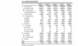 宁波钢铁厂爆料事件最新,揭露环保违规与生产真相