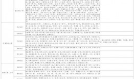 最新一代se爆料视频大全,全方位解析爆料视频大全